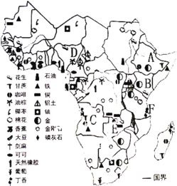 下图示意撒哈拉以南的非洲对外贸易特点,读图,回答下列各题