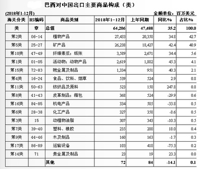 去年,中国发生了一件大事:人均GDP超1万美元