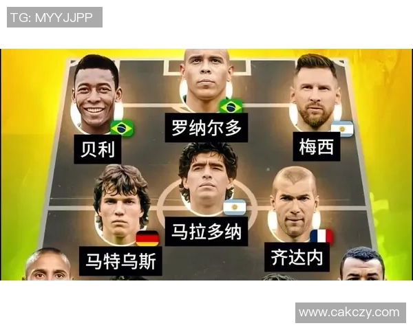 全球十一大足球巨星盘点 他们的技艺与影响力如何改变足坛格局